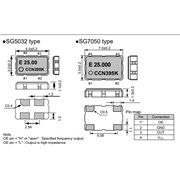 愛普生晶振,SG7050CCN晶振,進口晶振,SG7050CCN 24.000000M-HJGA3