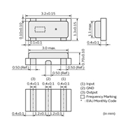 村田晶振,CSTCE_G晶振,CSTCE12M0G52-R0晶振
