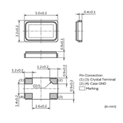 村田晶振,XRCLK晶振,XRCLK12M000F1QA6J1晶振