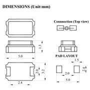 QVS晶振,QCM20晶振,QCM20-21AF18-20.000晶振