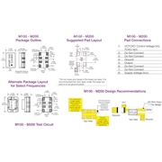 康納溫菲爾德晶振,M170V晶振,M170V-20MHz晶振